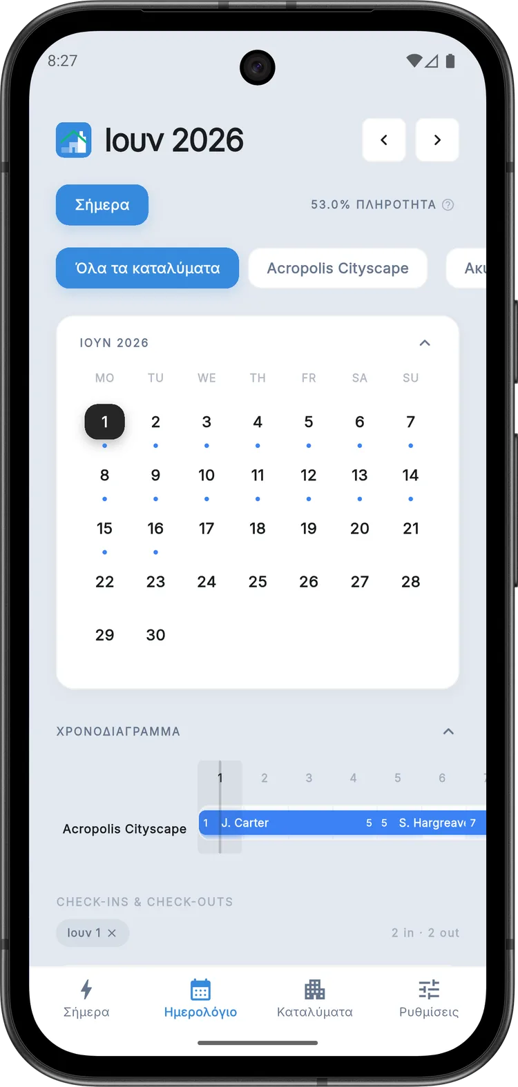 Timeline View